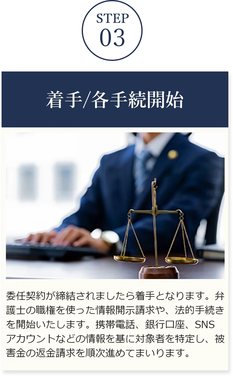 着手/各手続開始