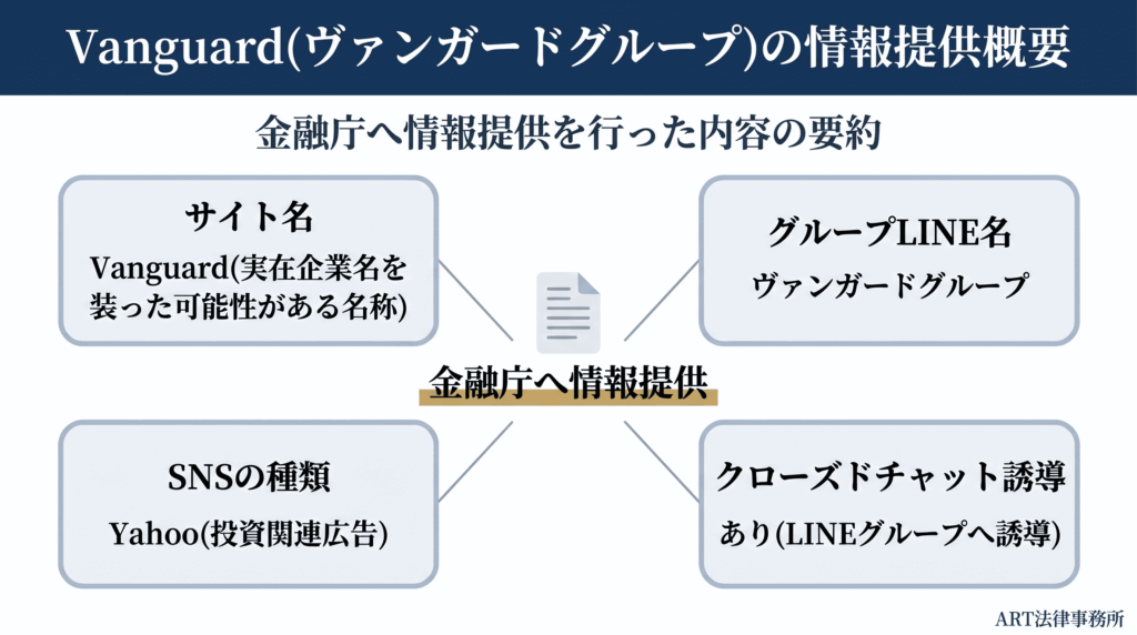Vanguard（ヴァンガードグループ）の情報提供概要