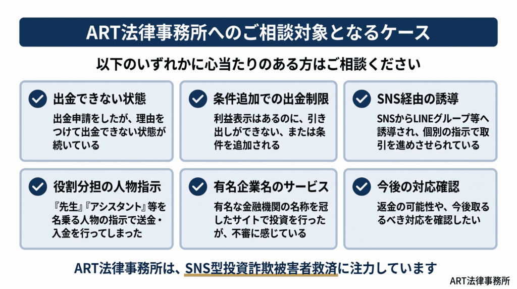 当事務所の対応およびご相談のご案内
