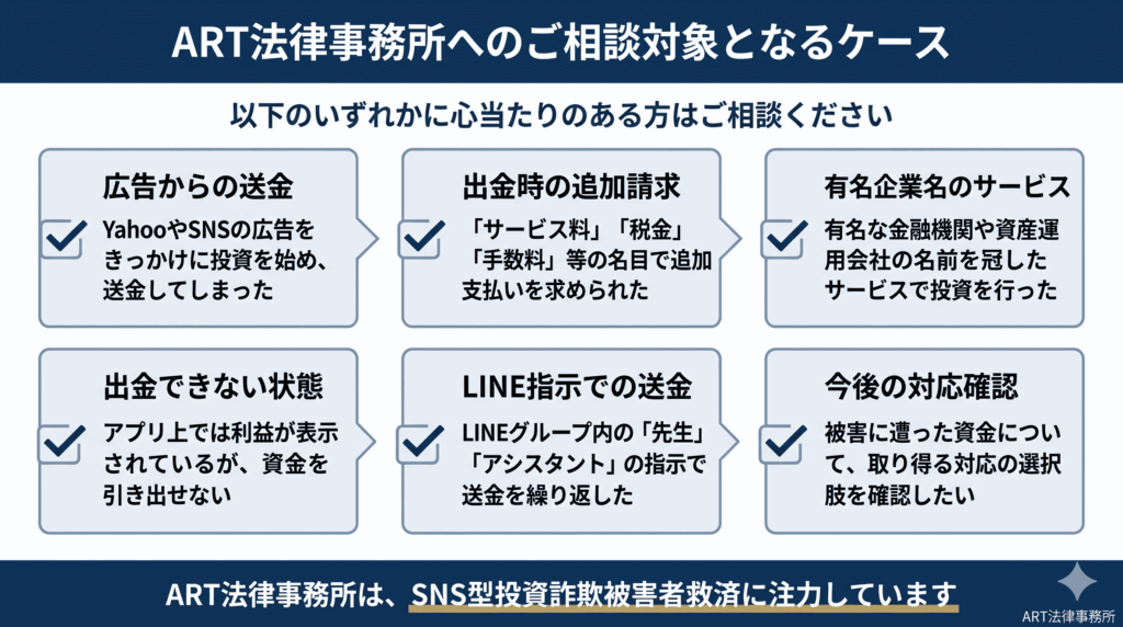 当事務所の対応およびご相談のご案内