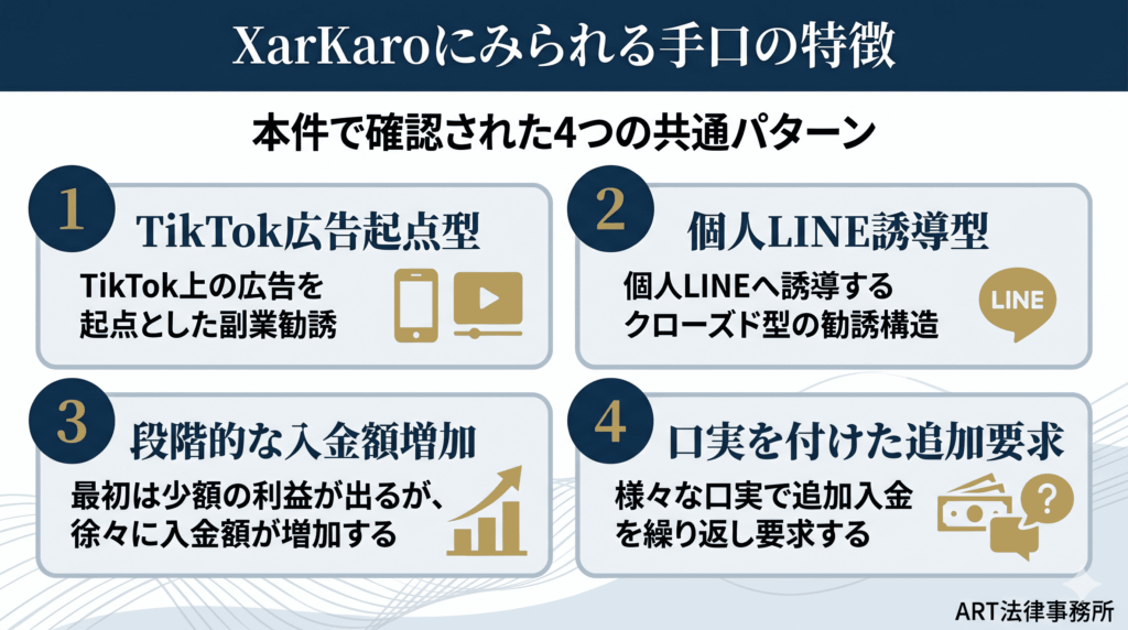 XarKaroにみられる手口の特徴