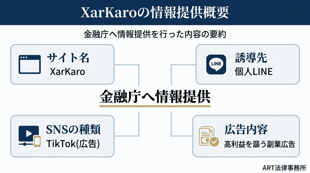 XarKaroの情報提供概要