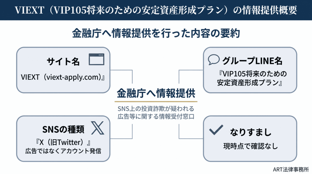 VIEXT（VIP105将来のための安定資産形成プラン）の情報提供概要のインフォグラフィック