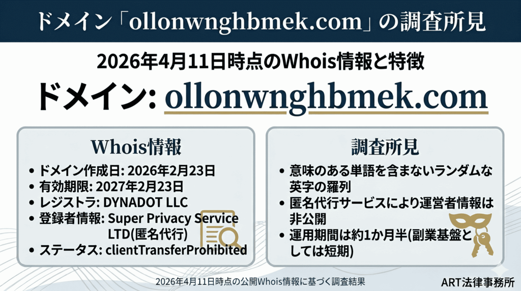 ドメイン「ollonwnghbmek.com」に関する調査所見
