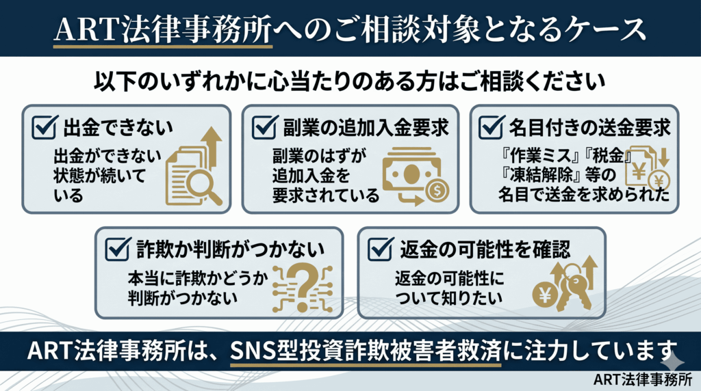 当事務所の対応およびご相談のご案内