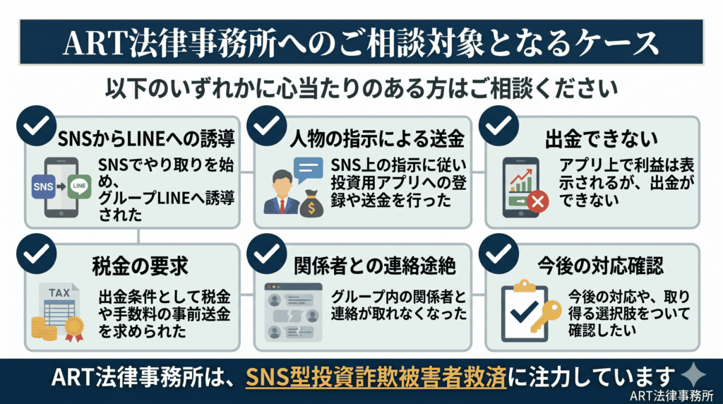当事務所の対応およびご相談のご案内