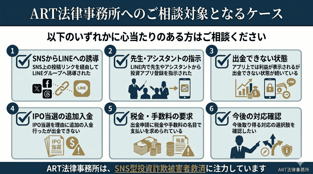 当事務所の対応およびご相談のご案内
