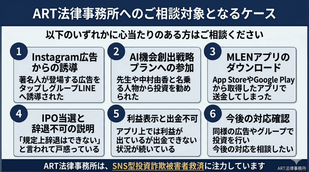 当事務所の対応およびご相談のご案内