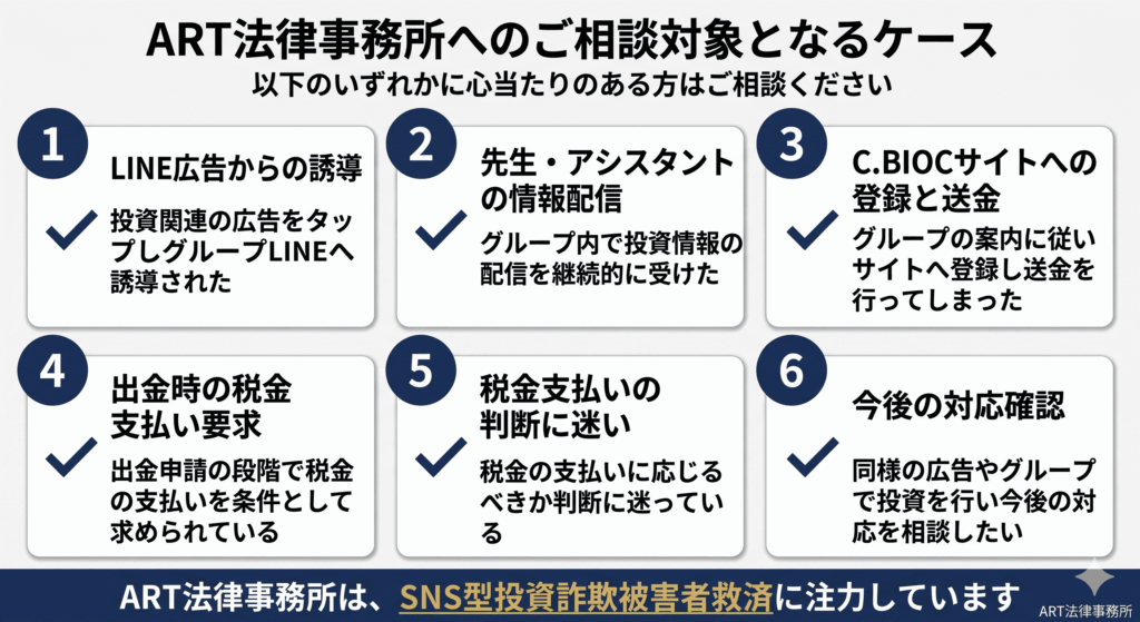 ART法律事務所へのご相談対象となるケース