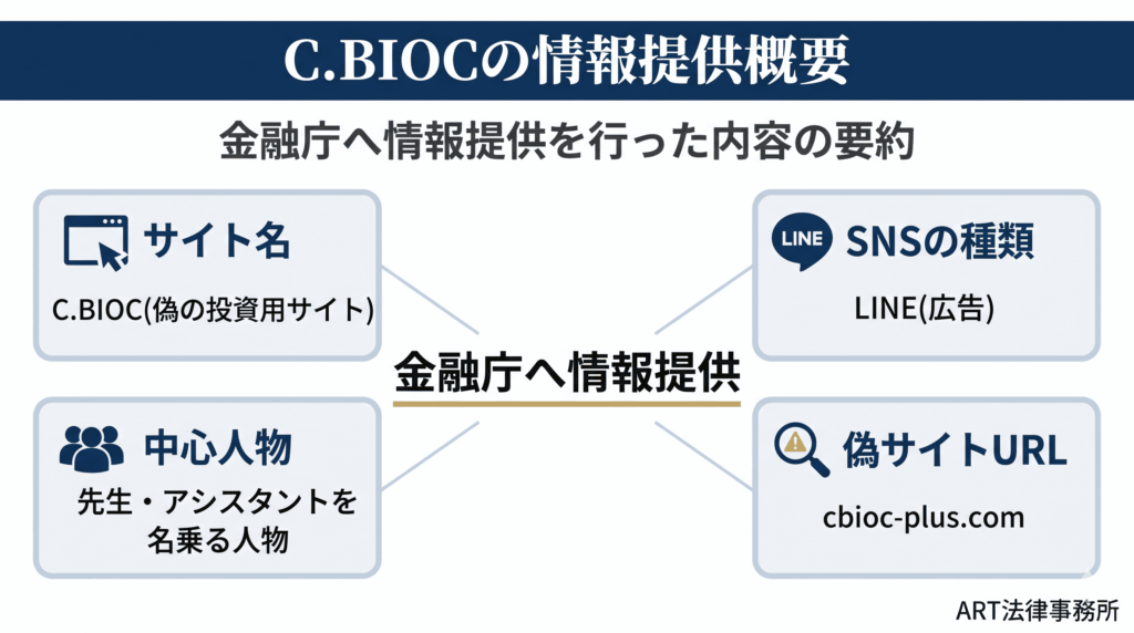 「C.BIOC」に関する投資詐欺のご相談を受け、金融庁へ情報提供いたしました | ART法律事務所