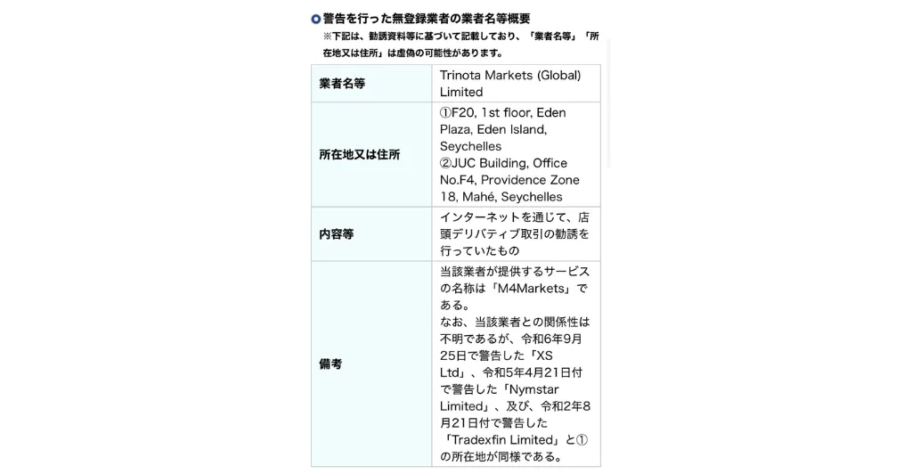 関東財務局が令和7年1月29日付で公表した、無登録で金融商品取引業等を行う者の業者名等概要の表