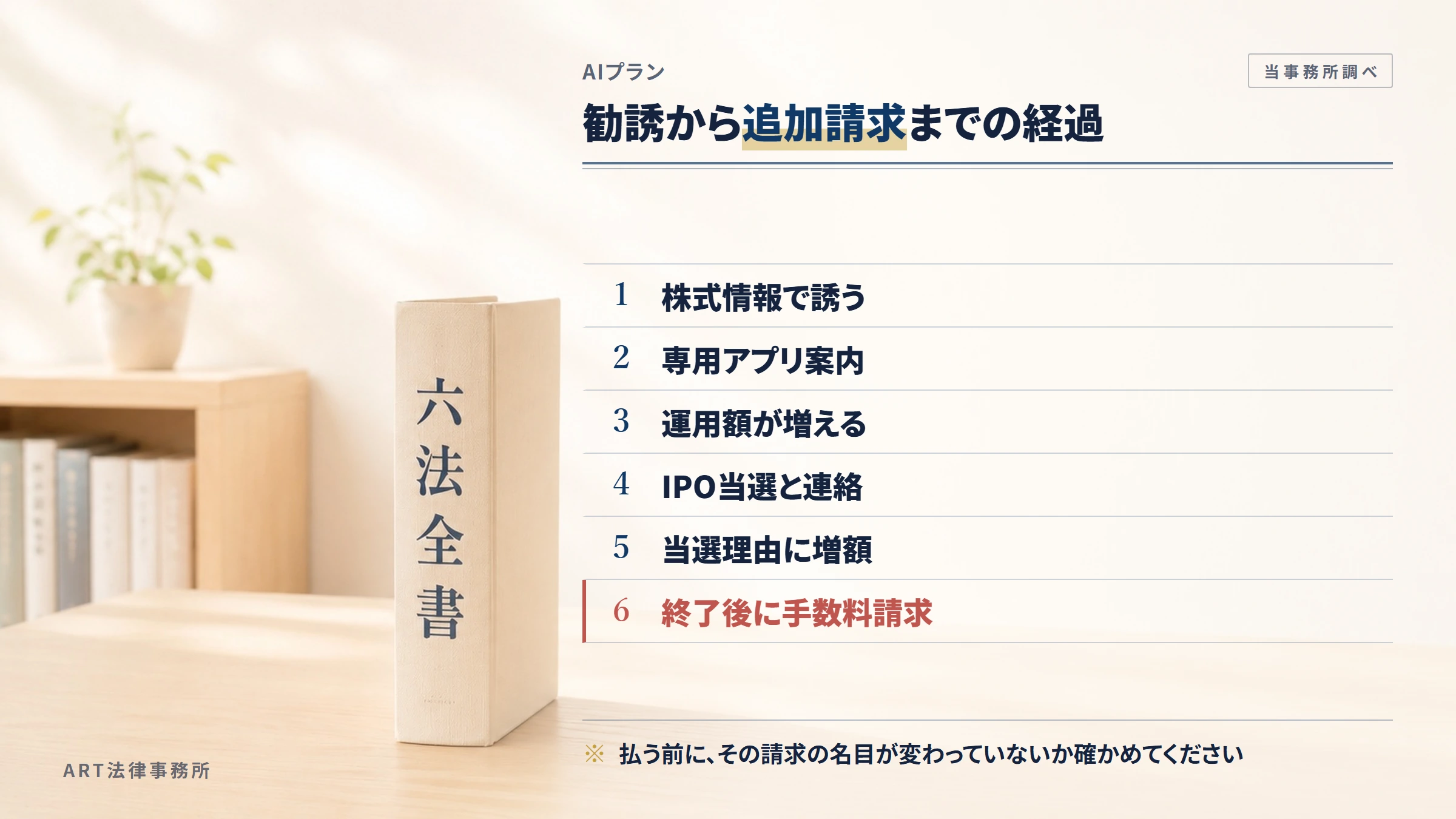 AIプランの勧誘から入金までの流れ