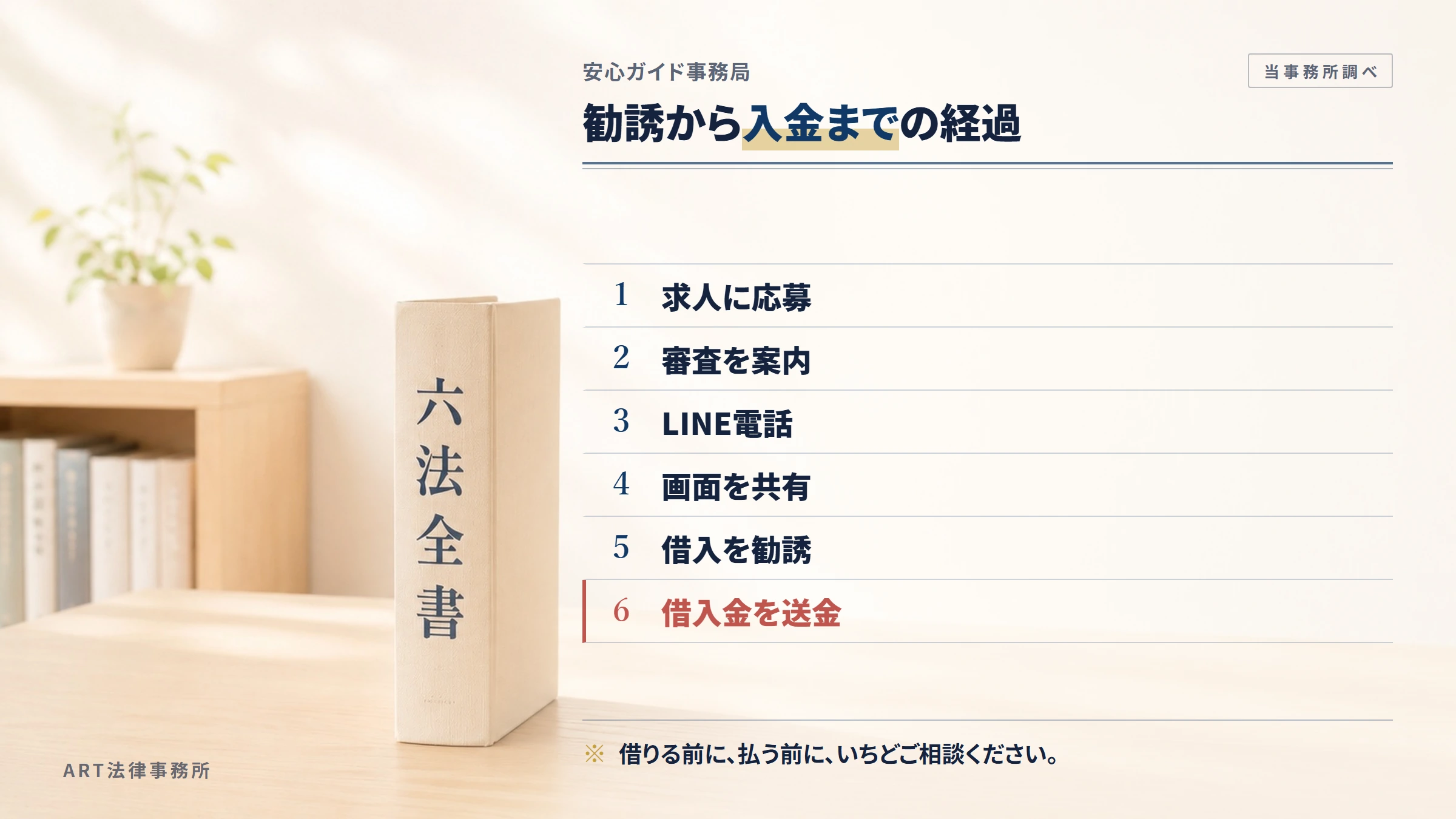 安心ガイド事務局の勧誘から入金までの流れ