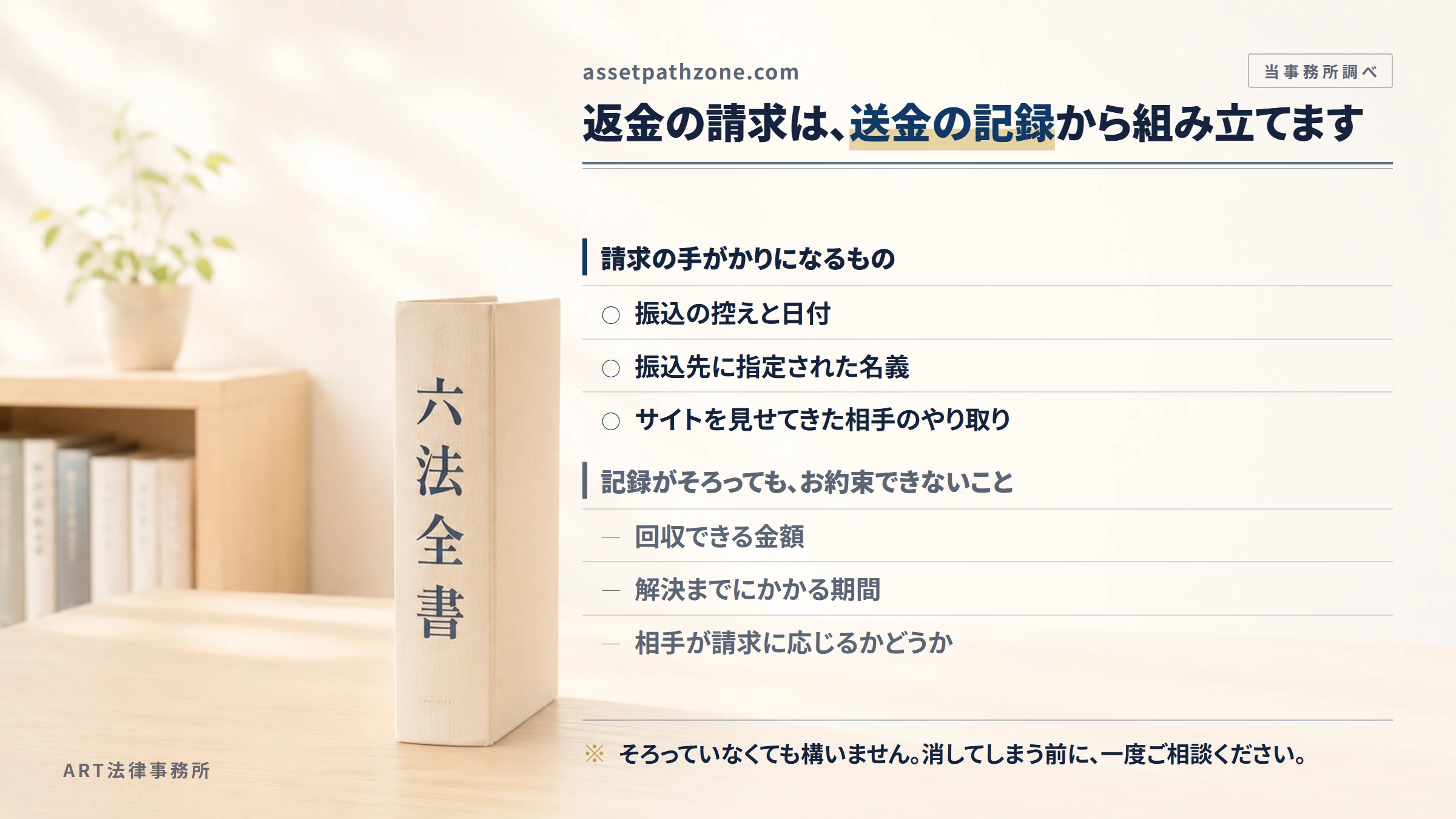 Asset Path Zone（assetpathzone.com）への返金請求で手がかりになるもの