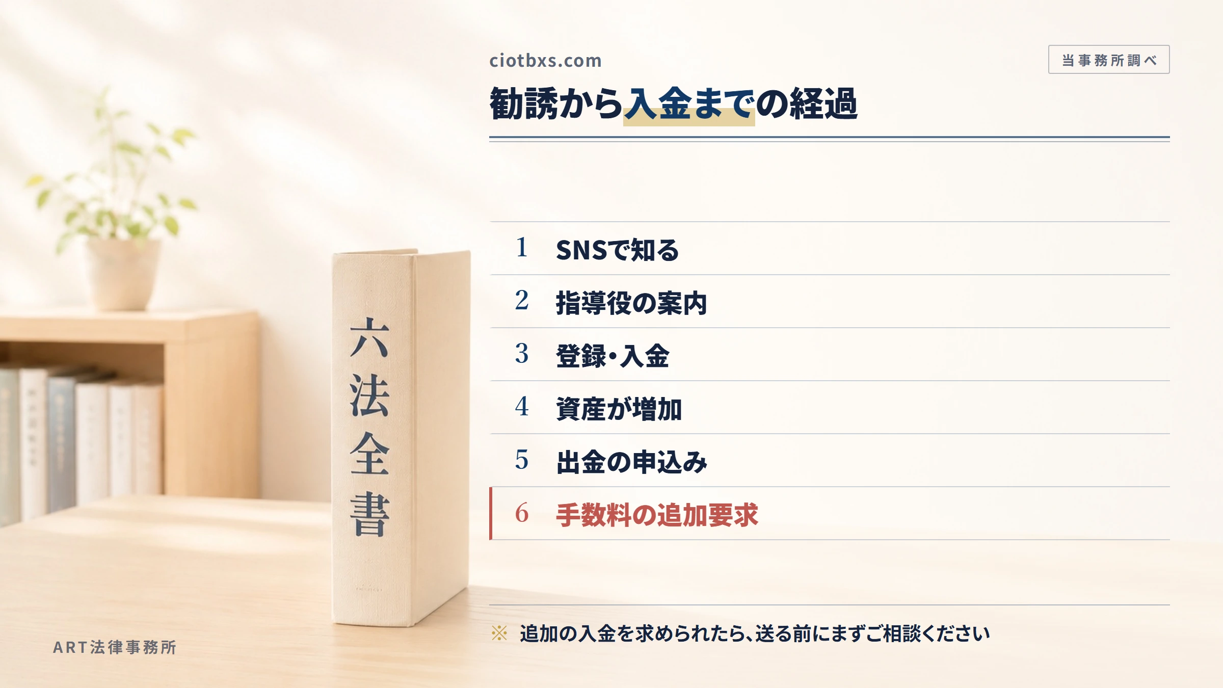 ciotbxs.comの勧誘から入金までの流れ