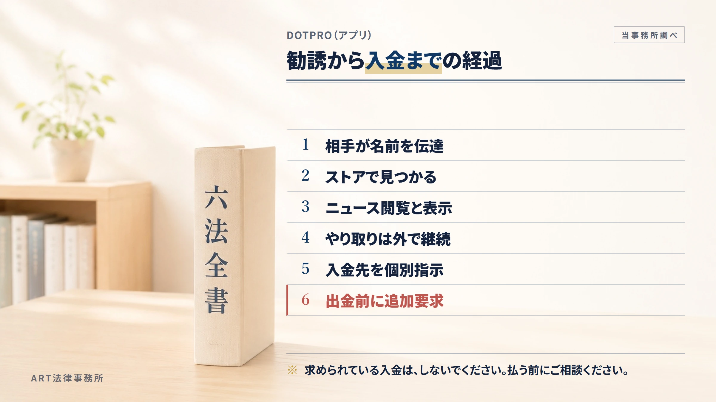 DOTPRO（アプリ）の勧誘から入金までの流れ
