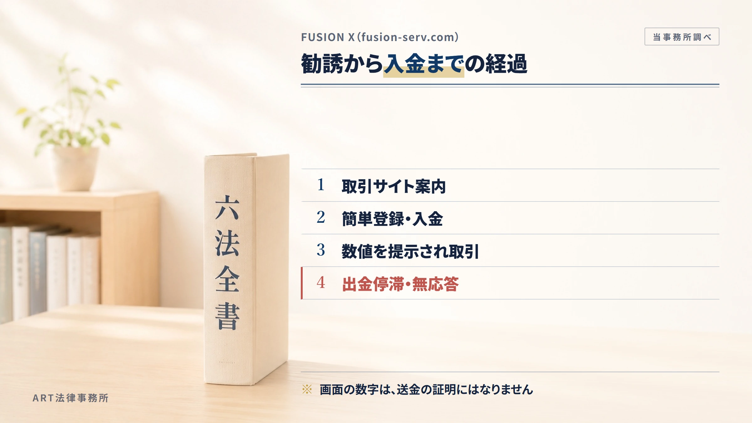 FUSION X（fusion-serv.com）の勧誘から入金までの流れ