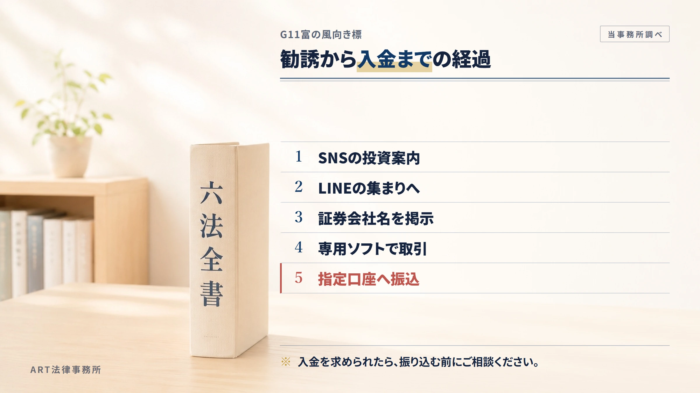 G11富の風向き標の勧誘から入金までの流れ
