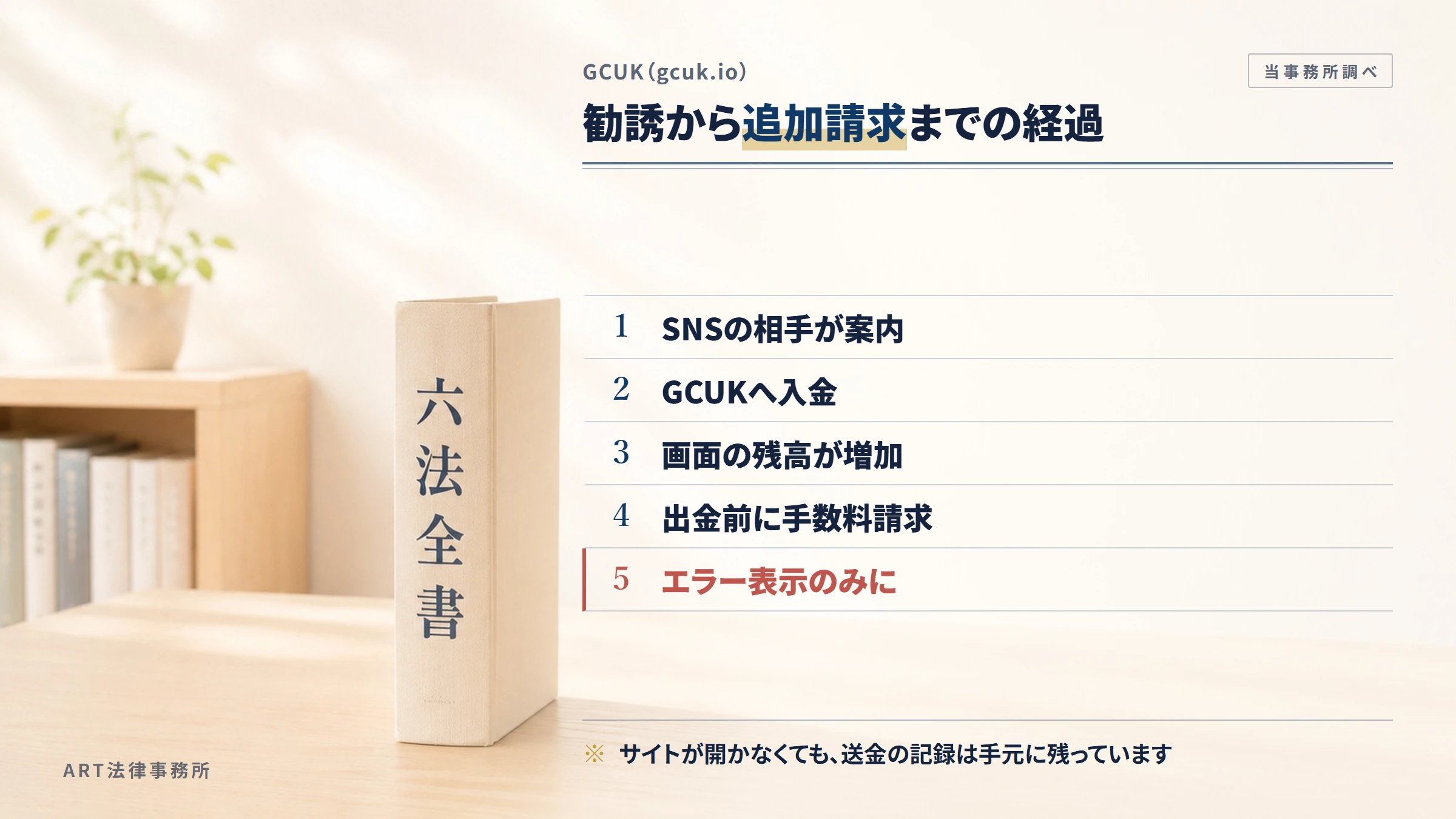 GCUK（gcuk.io）の勧誘から入金までの流れ