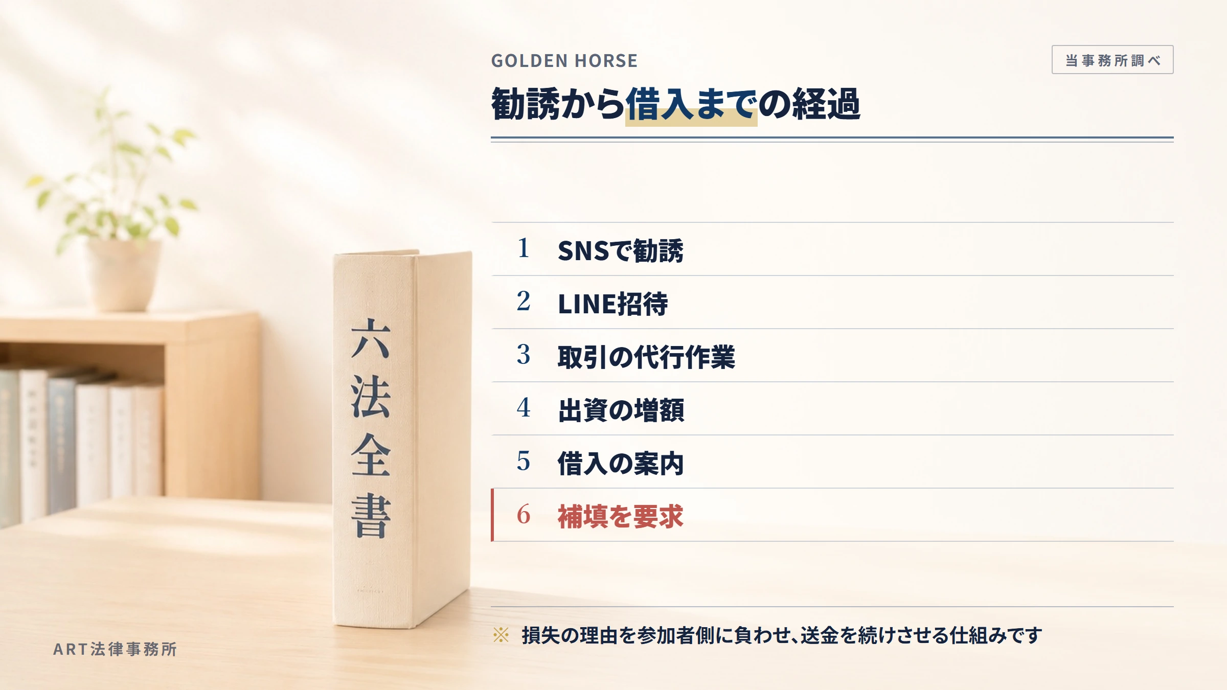 GOLDEN HORSEの勧誘から入金までの流れ