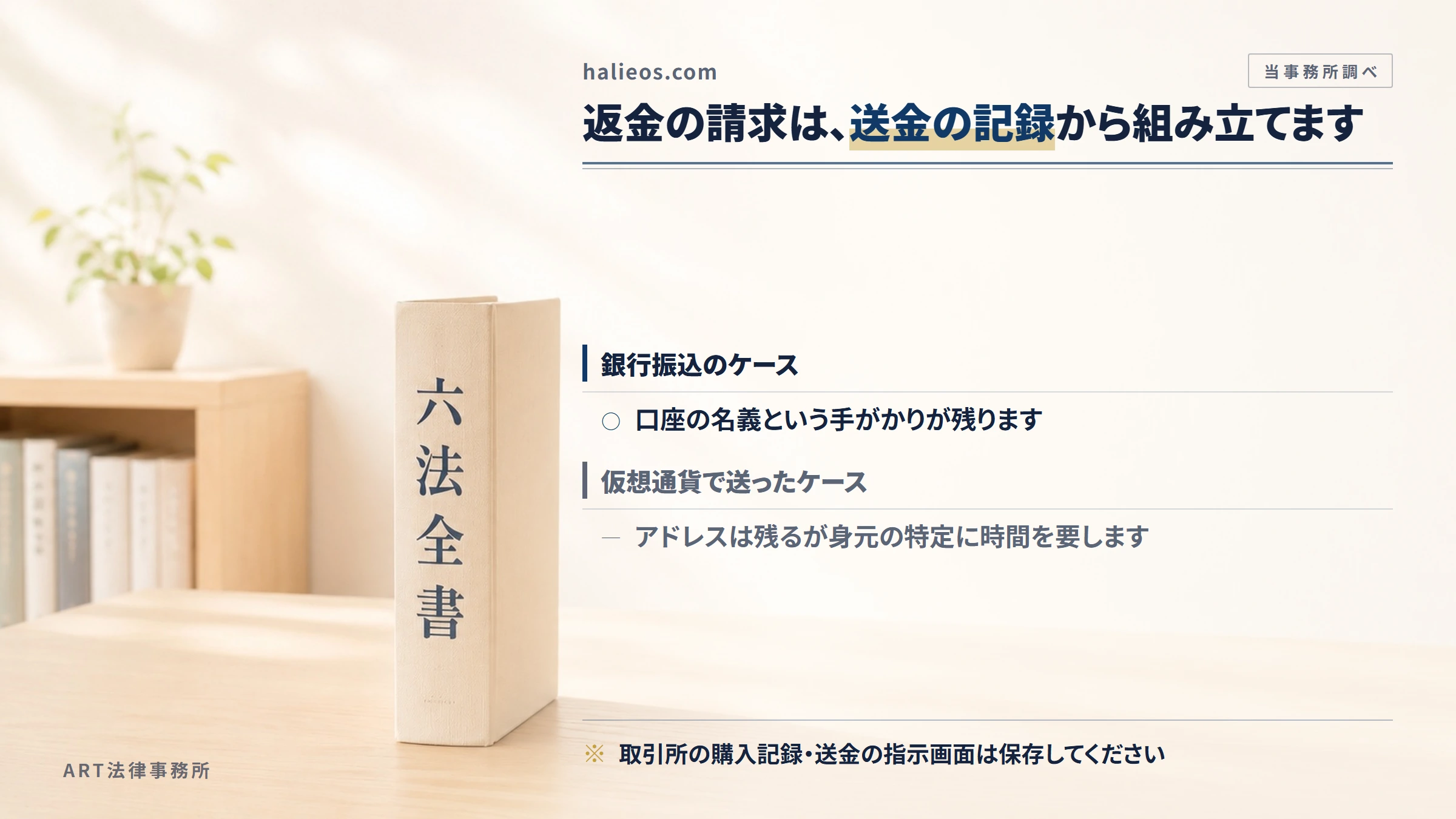 halieos.comへの返金請求で手がかりになるもの