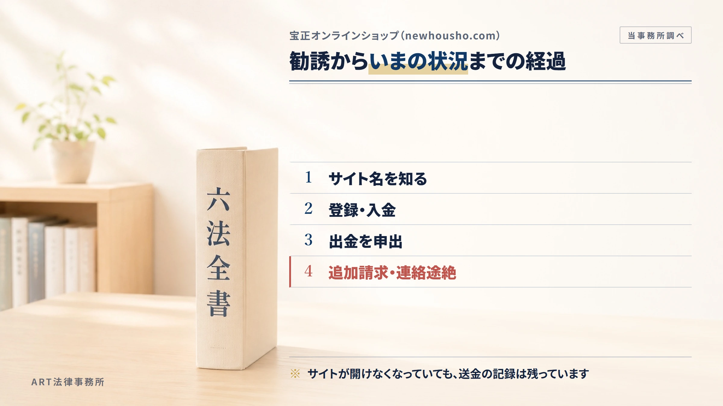宝正オンラインショップ（newhousho.com）の勧誘から入金までの流れ
