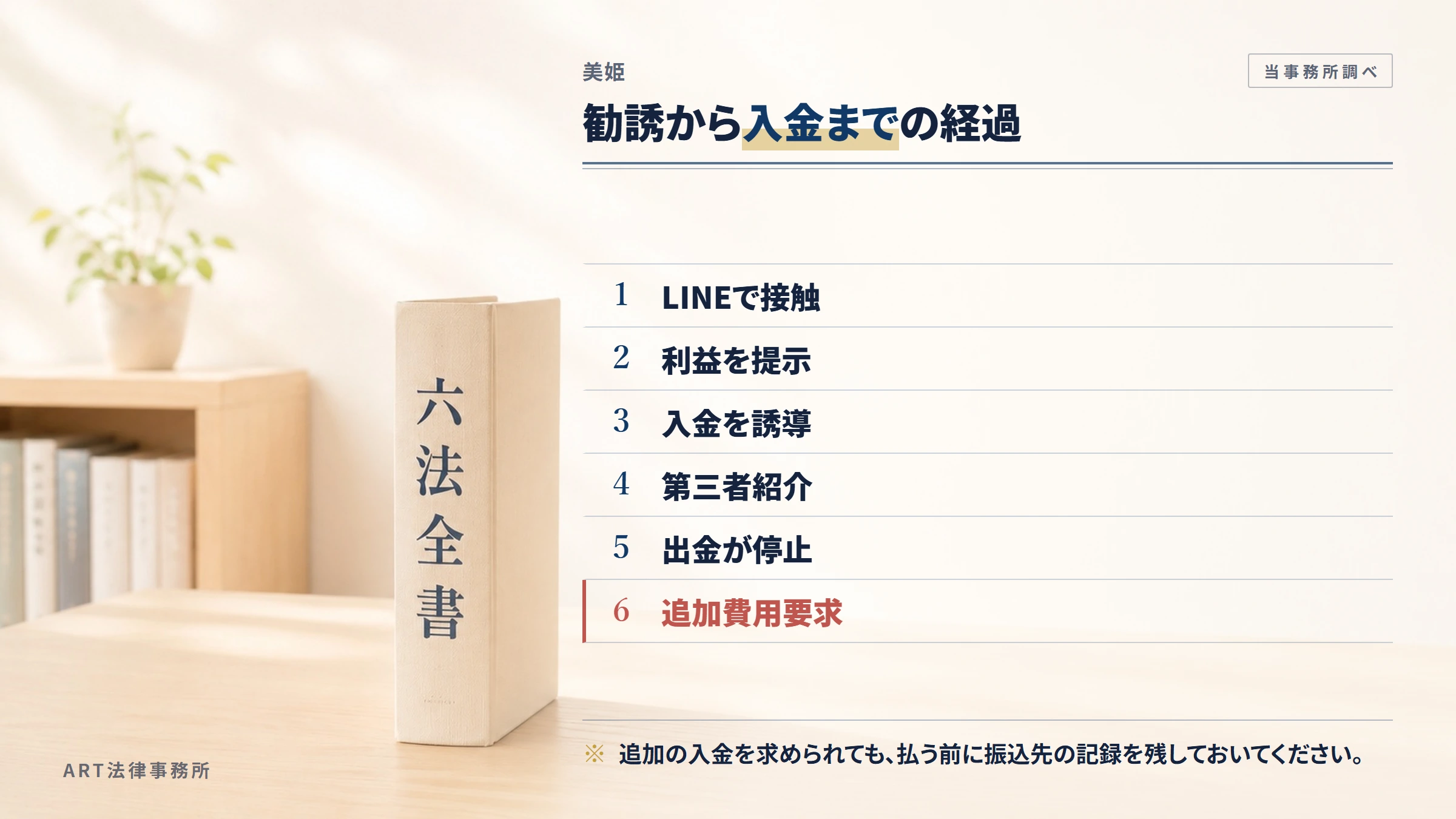美姫の勧誘から入金までの流れ