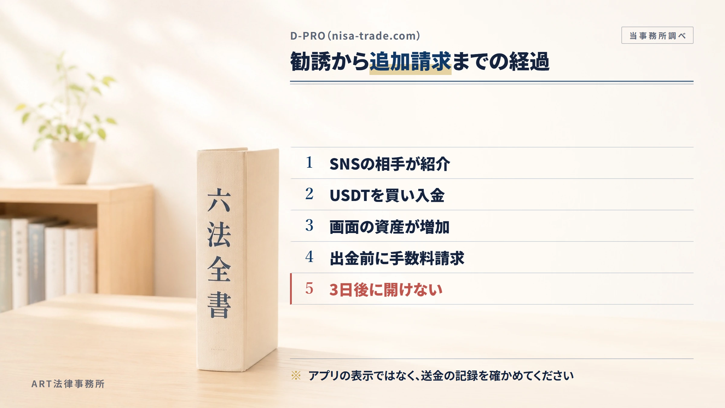 D-PRO（nisa-trade.com）の勧誘から入金までの流れ