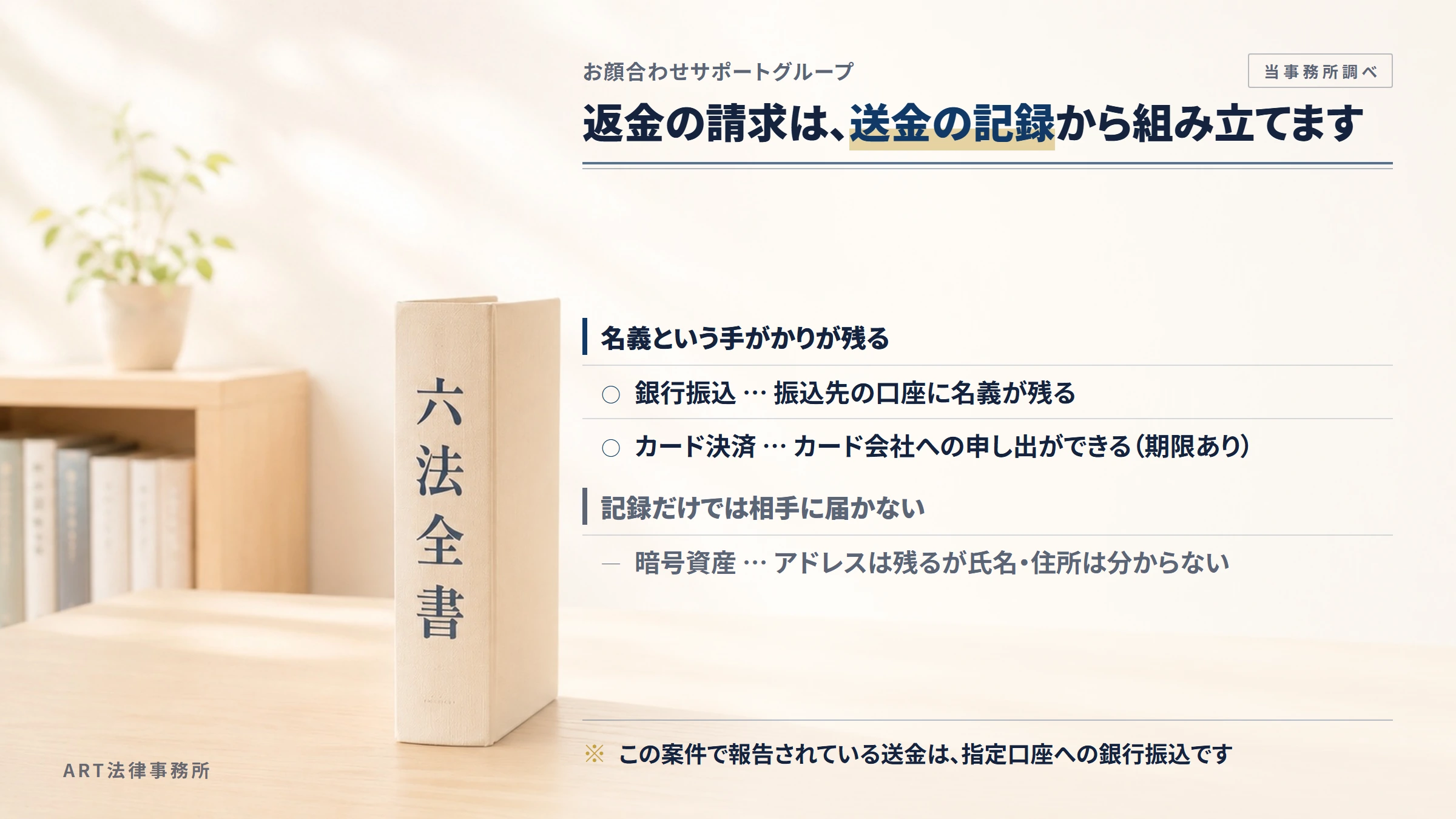 お顔合わせサポートグループへの返金請求で手がかりになるもの