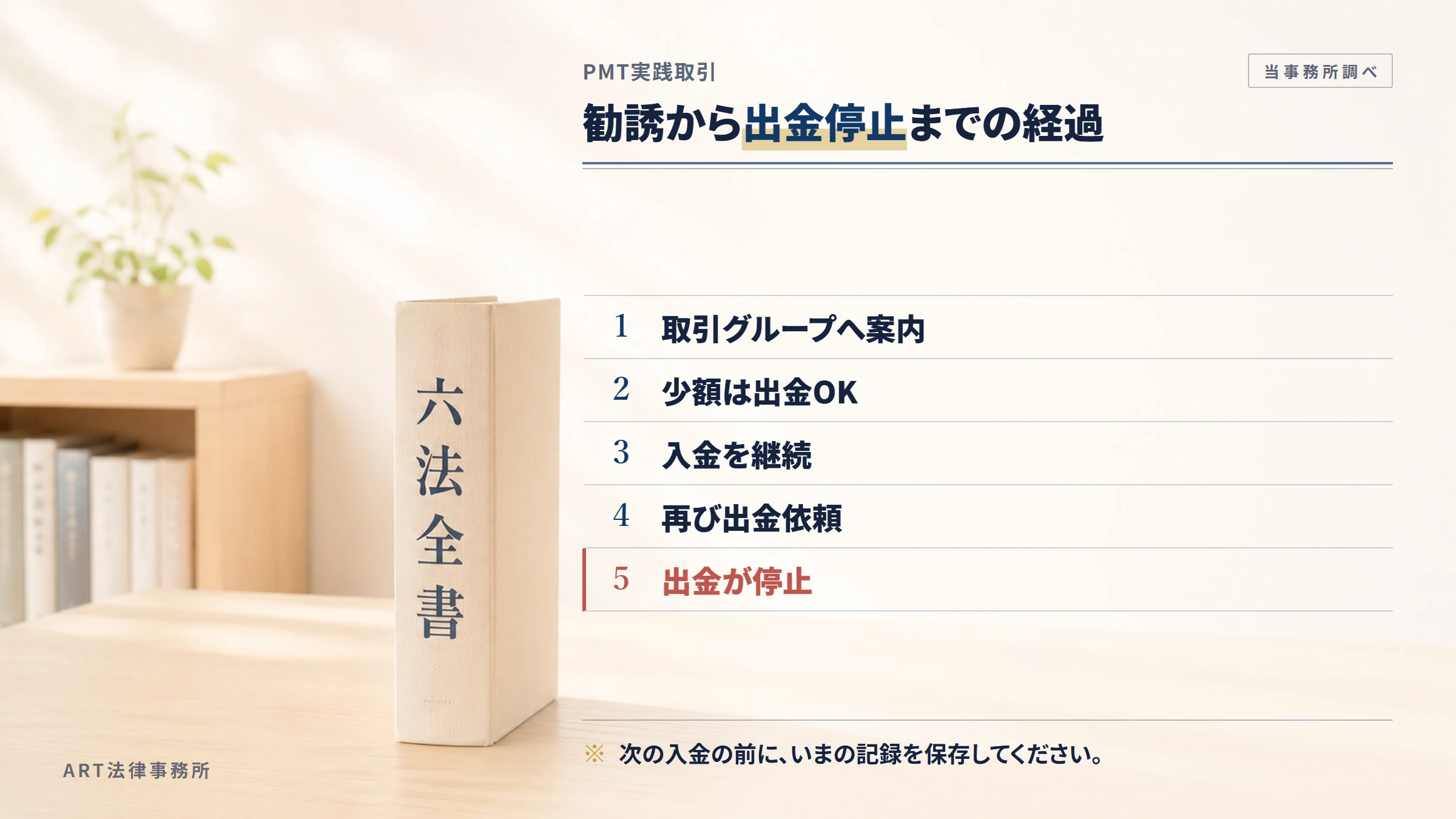 PMT実践取引の勧誘から入金までの流れ