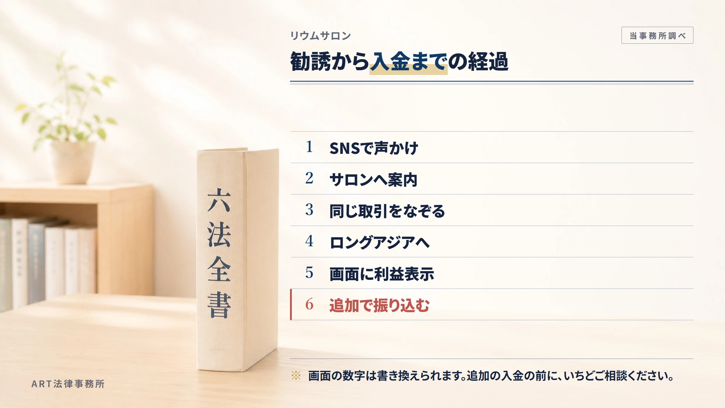 リウムサロンの勧誘から入金までの流れ