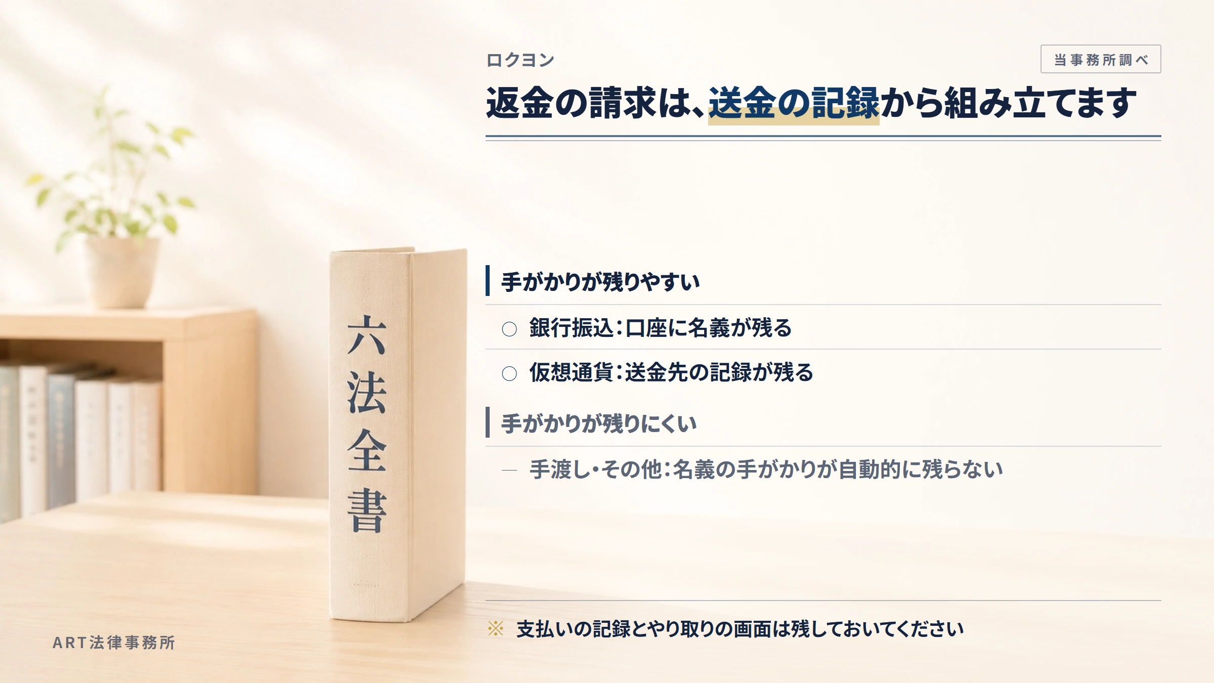 ロクヨンへの返金請求で手がかりになるもの