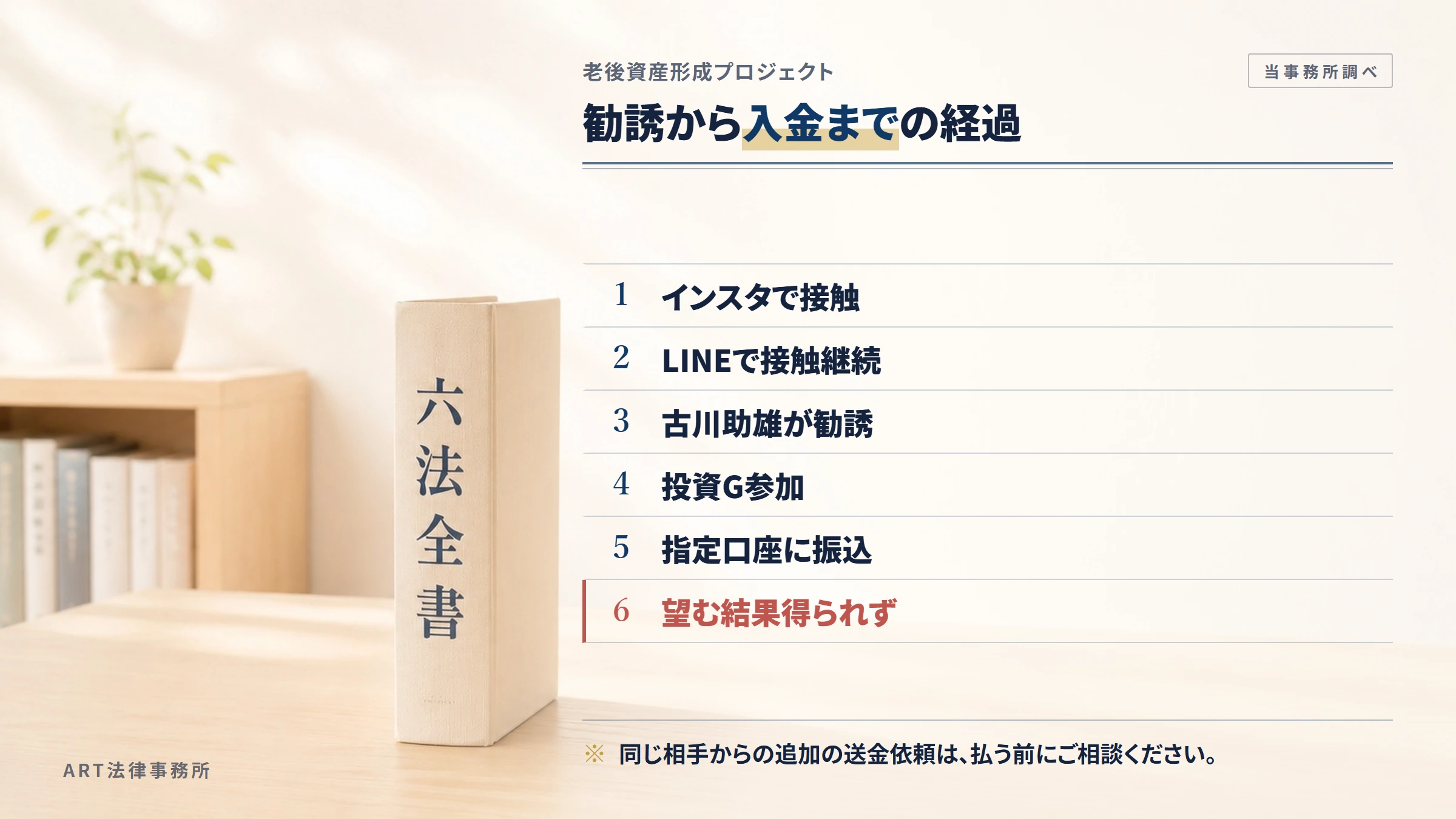 老後資産形成プロジェクトの勧誘から入金までの流れ