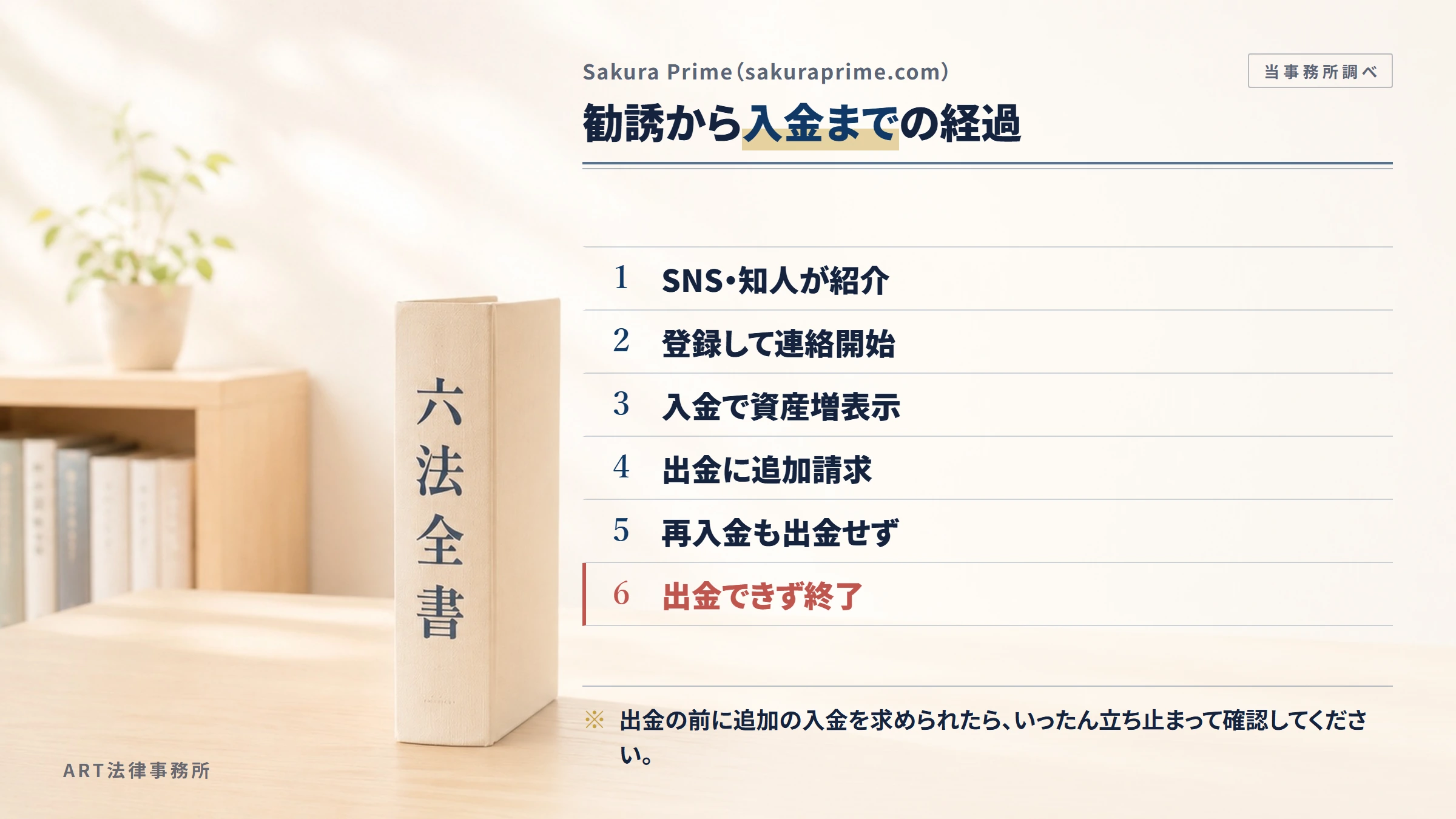 Sakura Prime（sakuraprime.com）の勧誘から入金までの流れ
