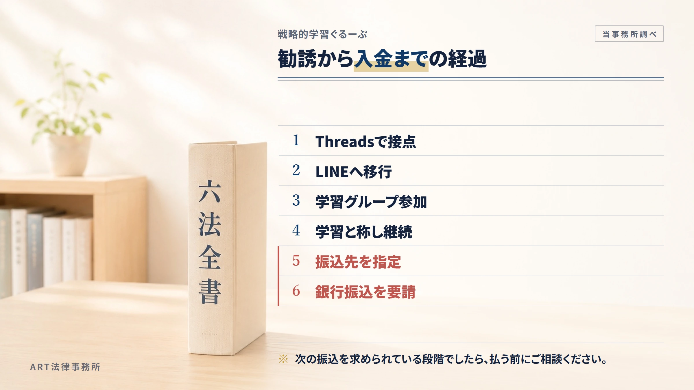 戦略的学習ぐるーぷの勧誘から入金までの流れ