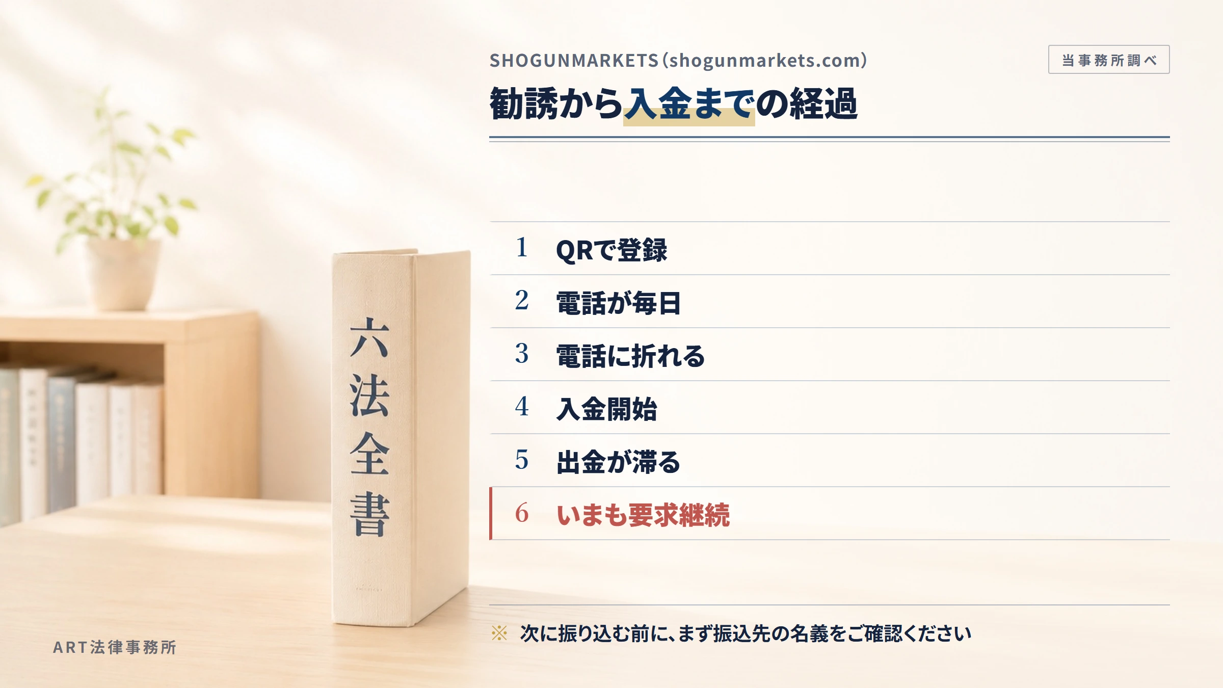 SHOGUNMARKETS（shogunmarkets.com）の勧誘から入金までの流れ