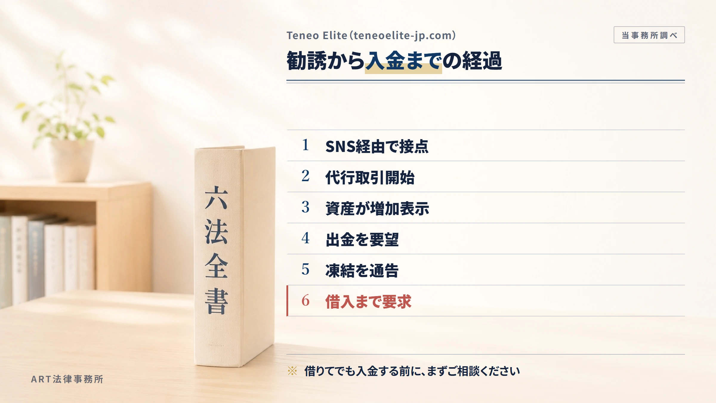 Teneo Elite（teneoelite-jp.com）の勧誘から入金までの流れ