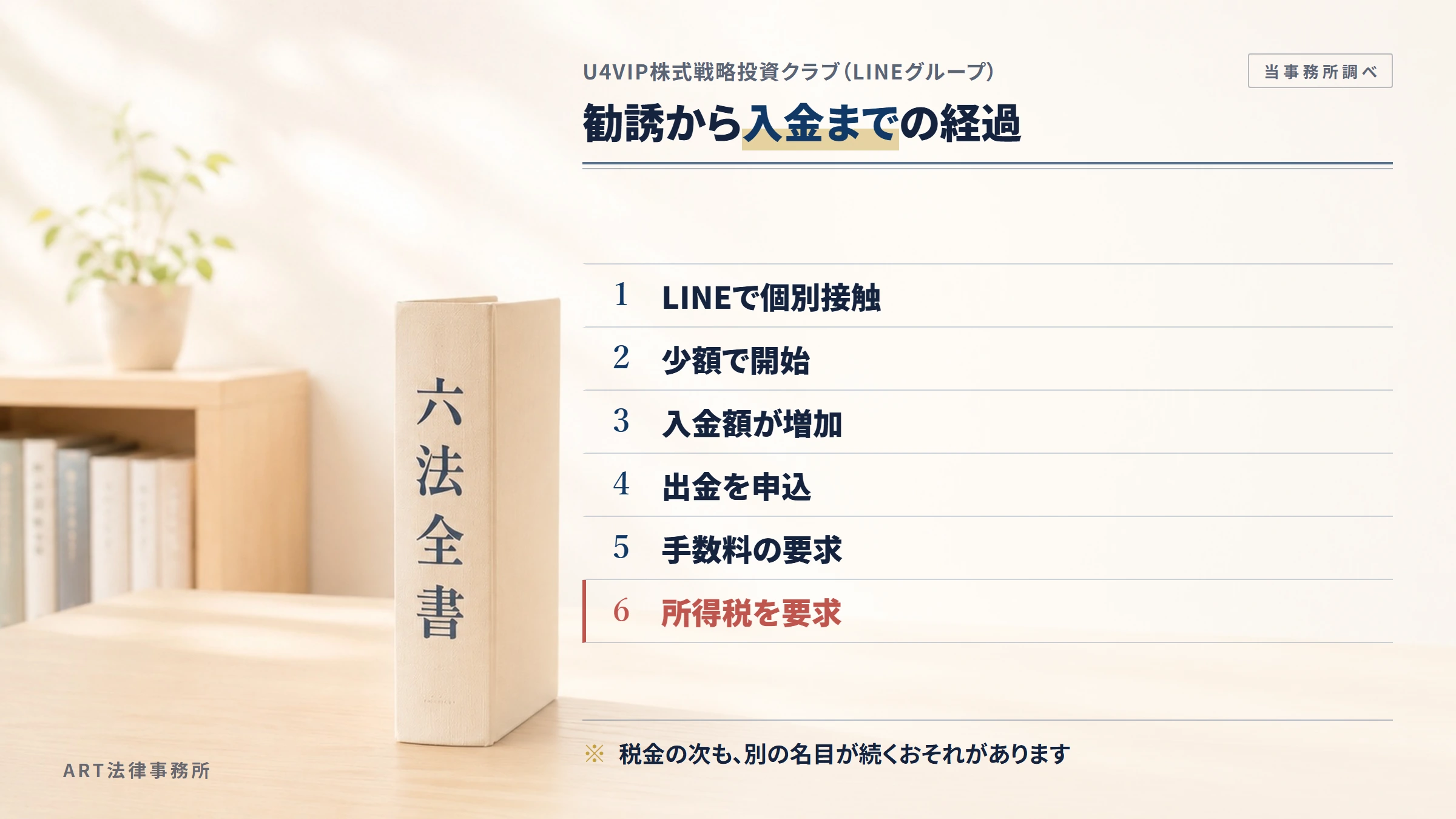 U4VIP株式戦略投資クラブ（LINEグループ）の勧誘から入金までの流れ