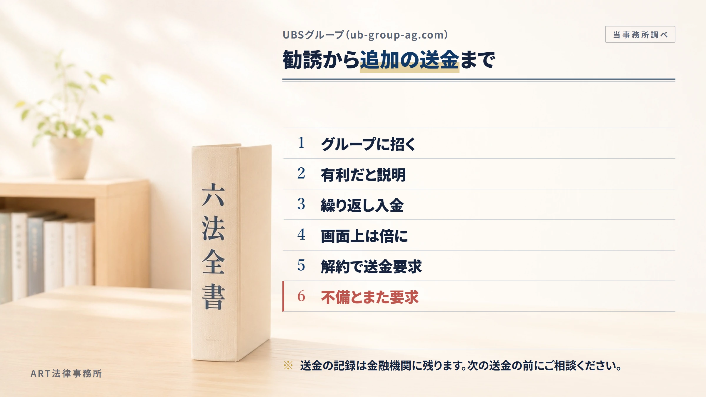 UBSグループ（ub-group-ag.com）の勧誘から入金までの流れ