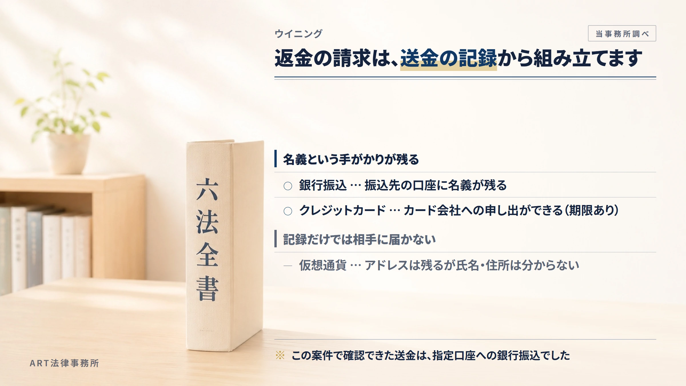 ウイニングへの返金請求で手がかりになるもの