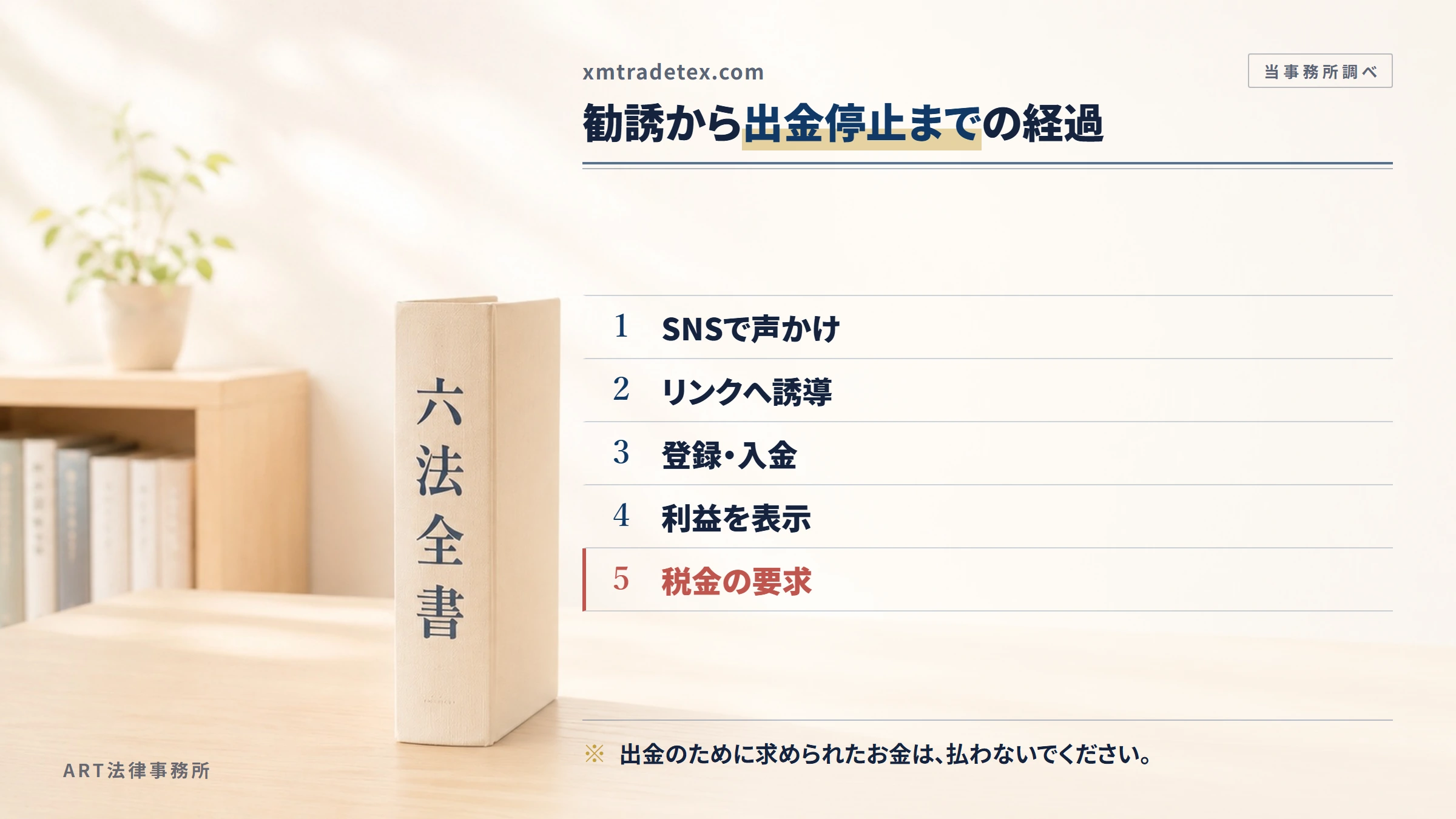 xmtradetex.comの勧誘から入金までの流れ