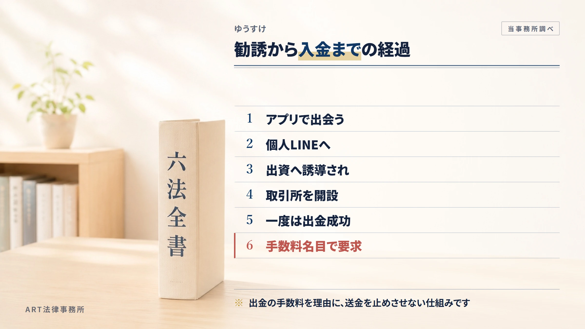 ゆうすけの勧誘から入金までの流れ