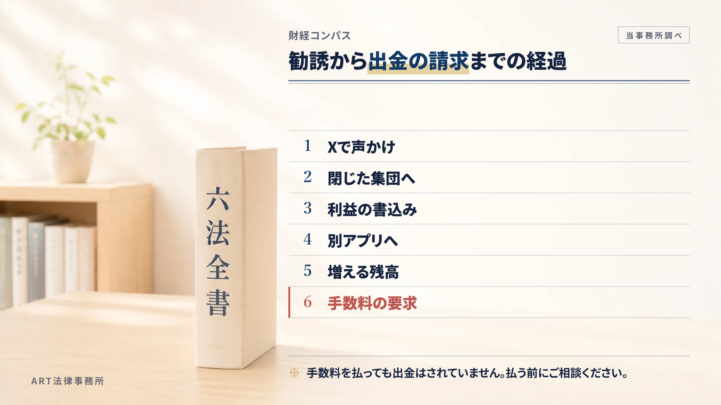 財経コンパスの勧誘から入金までの流れ