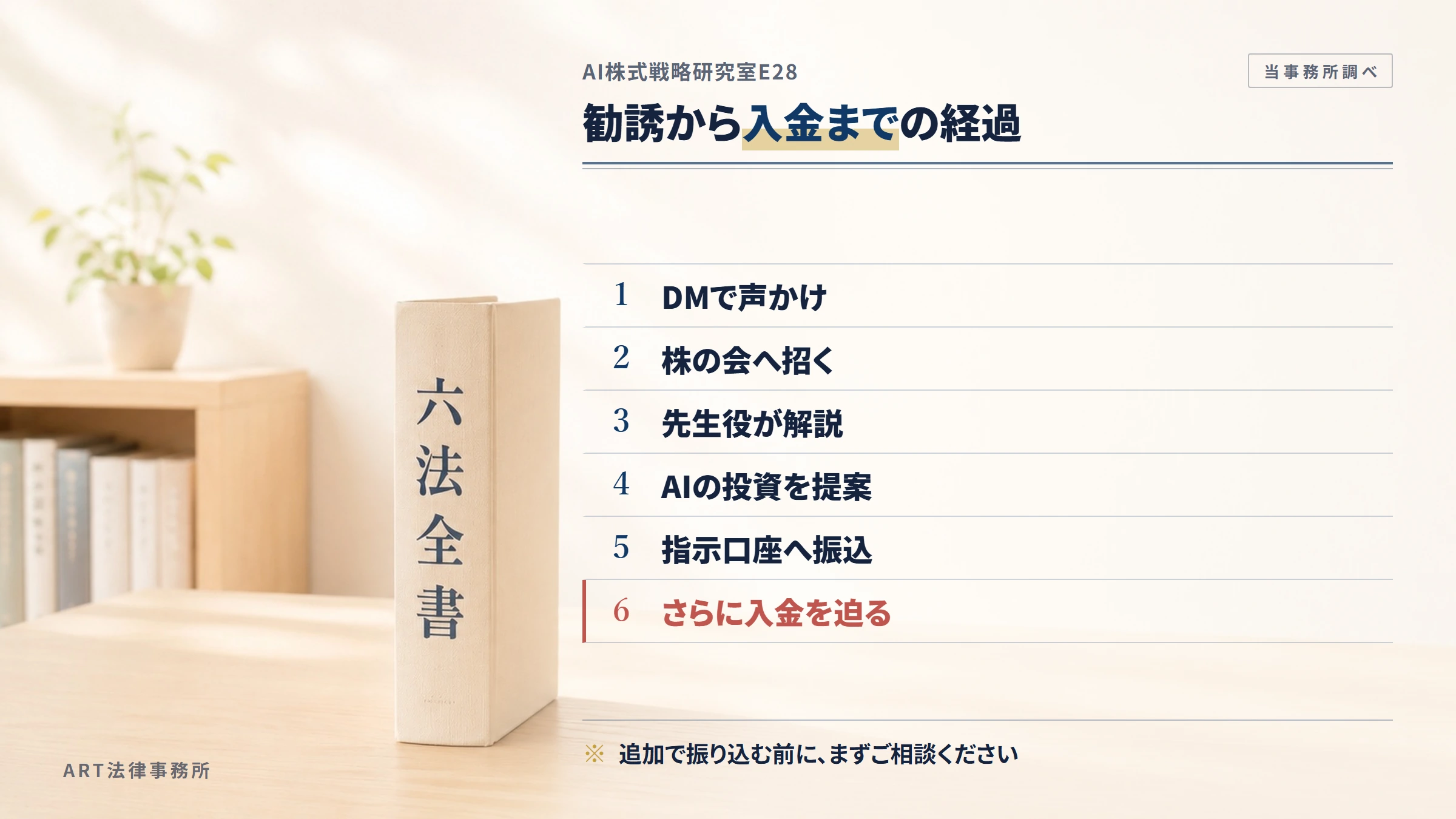 AI株式戦略研究室E28の勧誘から入金までの流れ