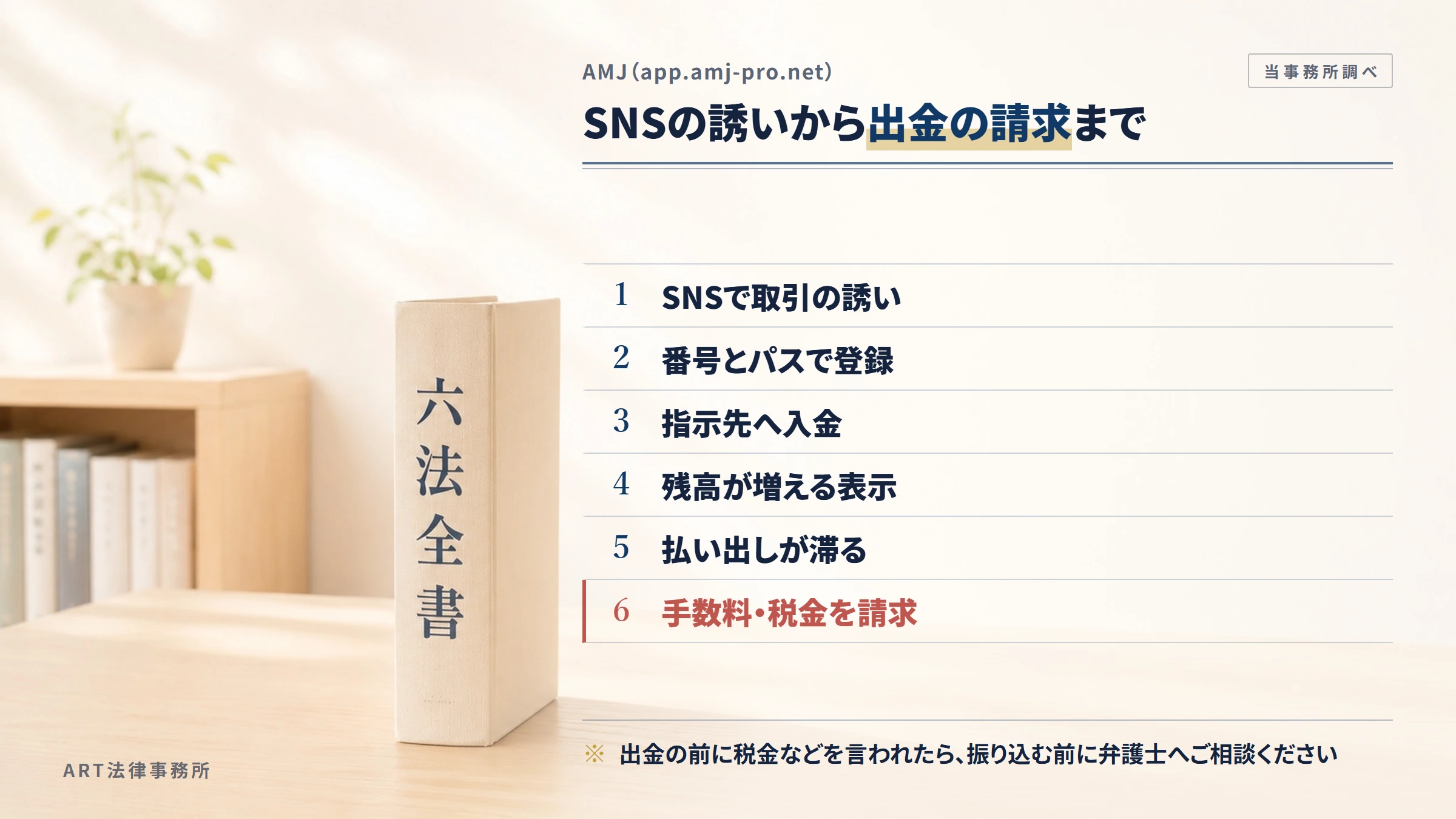 AMJ(app.amj-pro.net)の勧誘から入金までの流れ