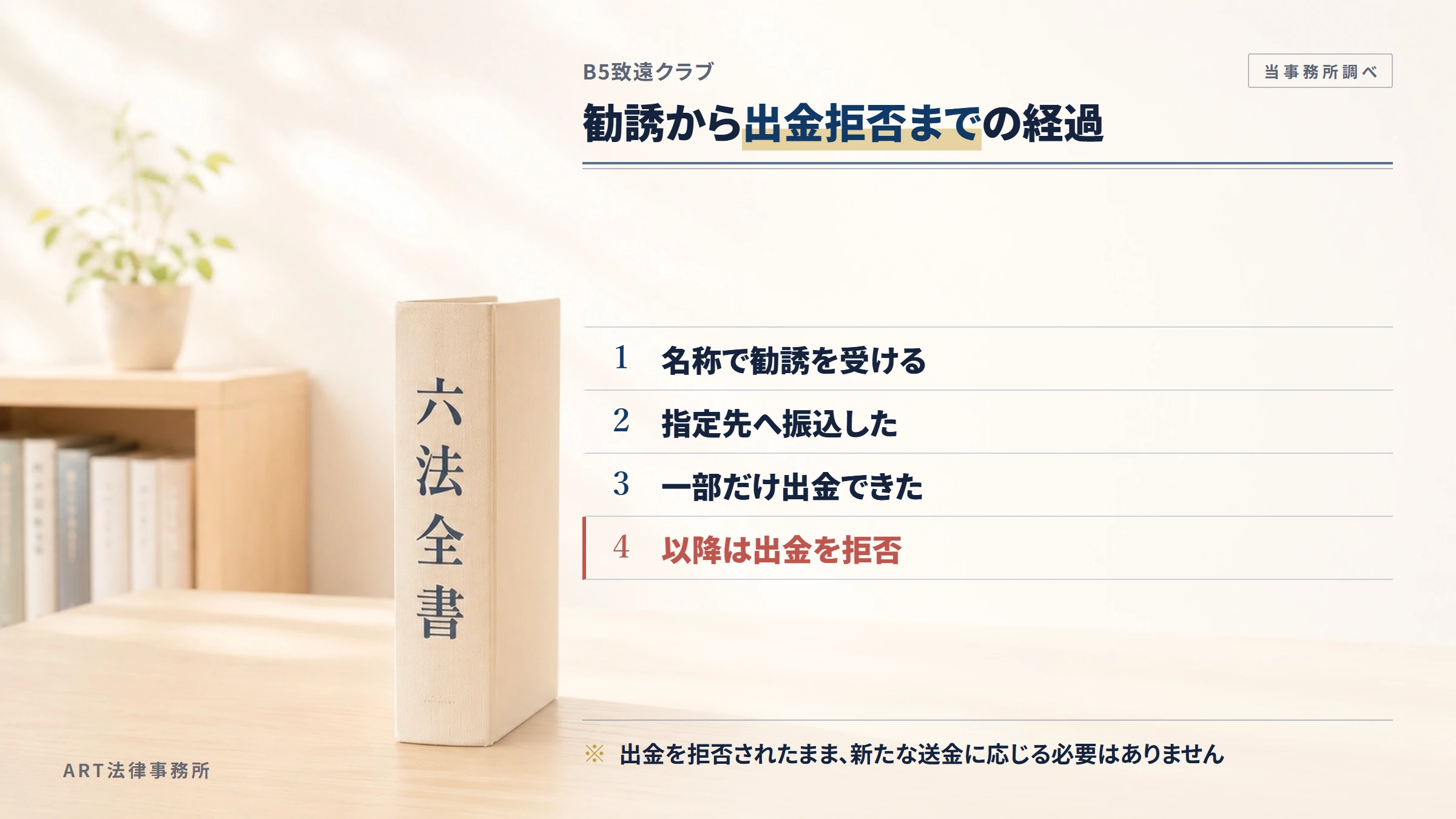 B5致遠クラブの勧誘から入金までの流れ