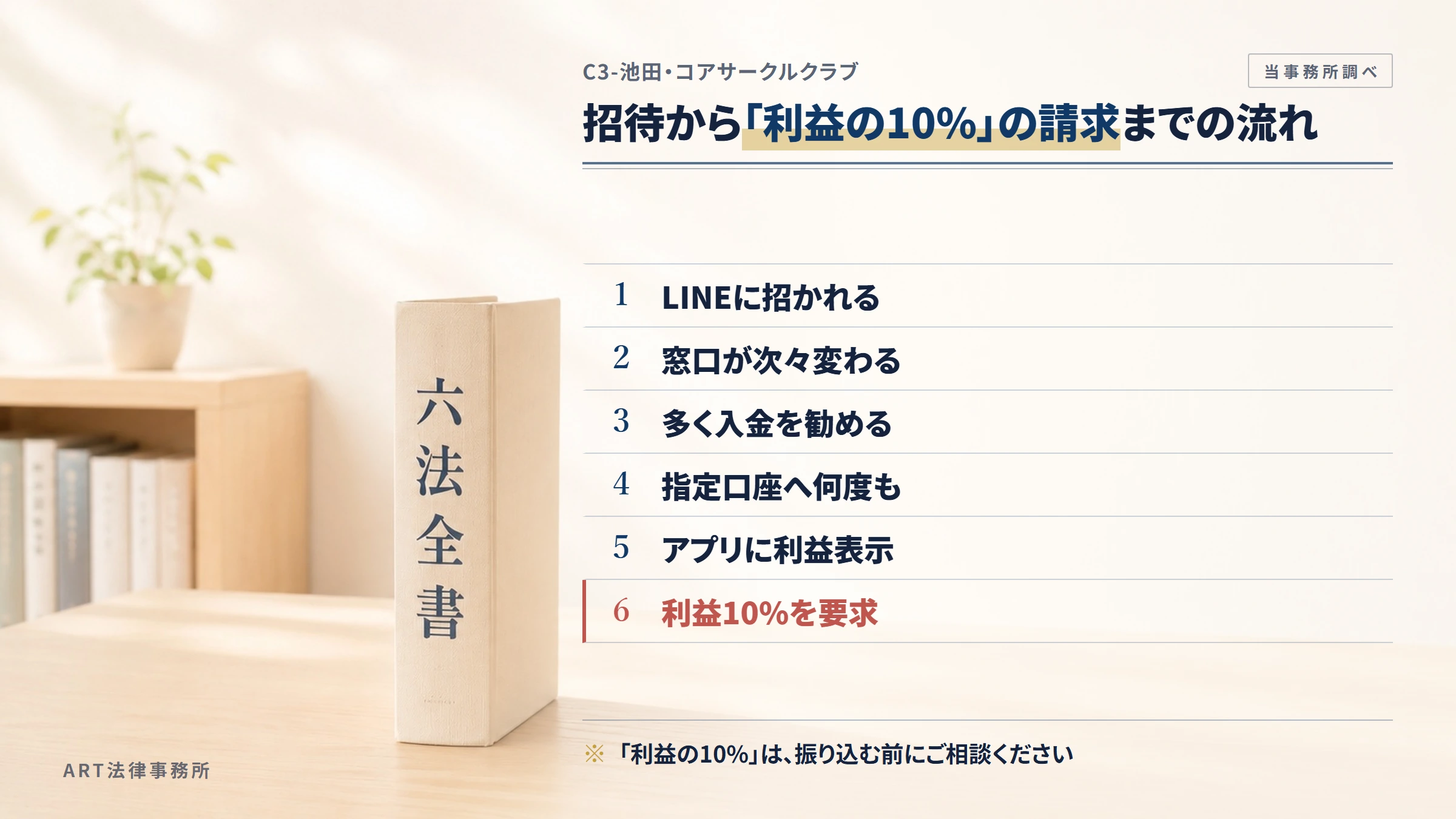 C3-池田・コアサークルクラブの勧誘から入金までの流れ