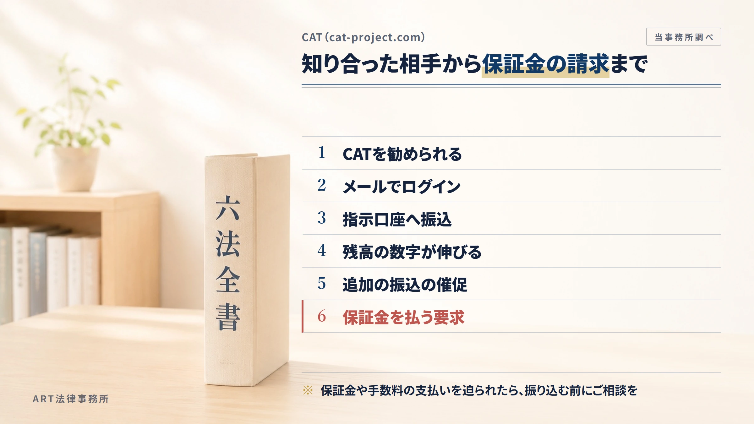 CAT（cat-project.com）の勧誘から入金までの流れ