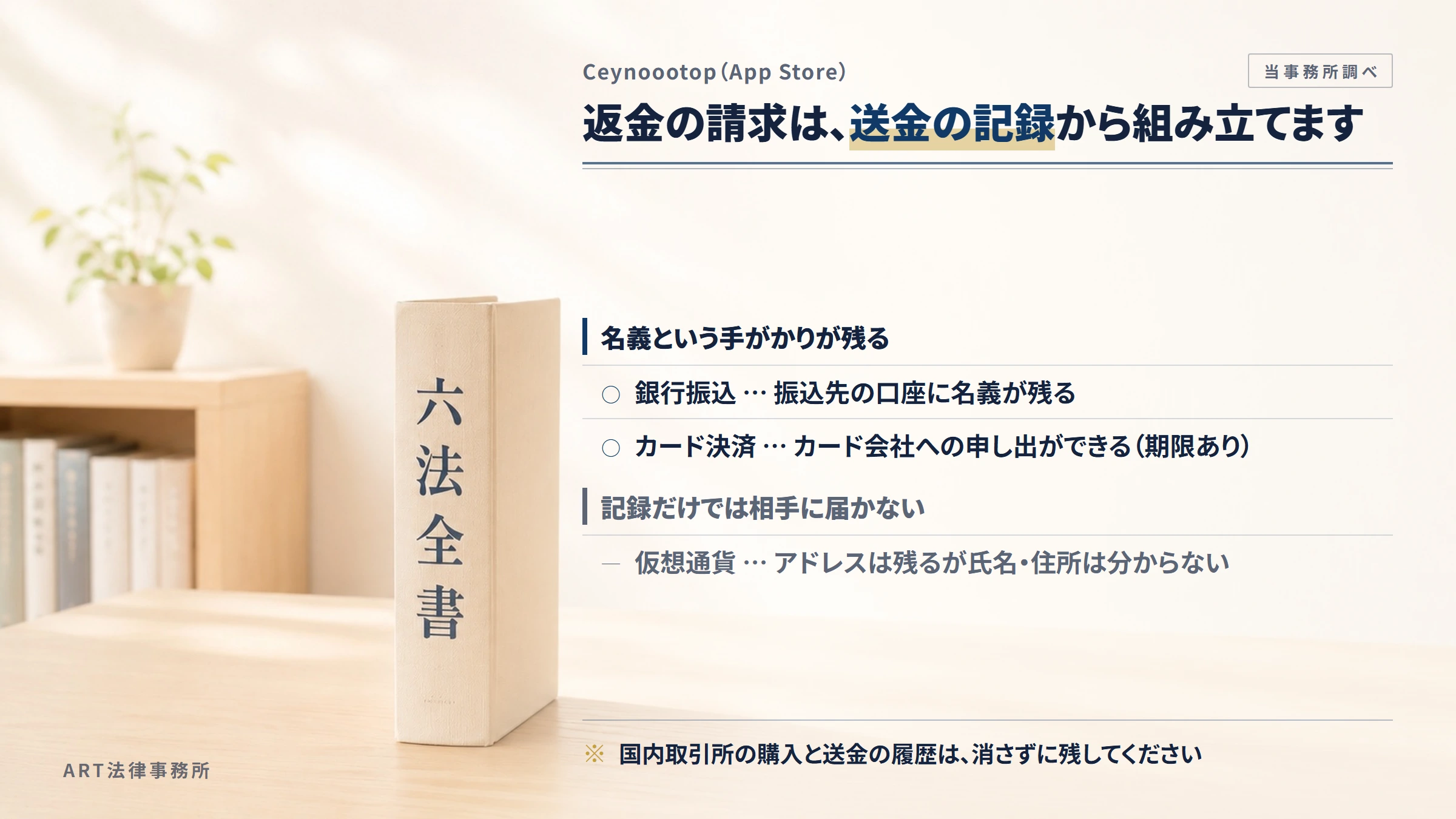 Ceynoootop（App Store）への返金請求で手がかりになるもの