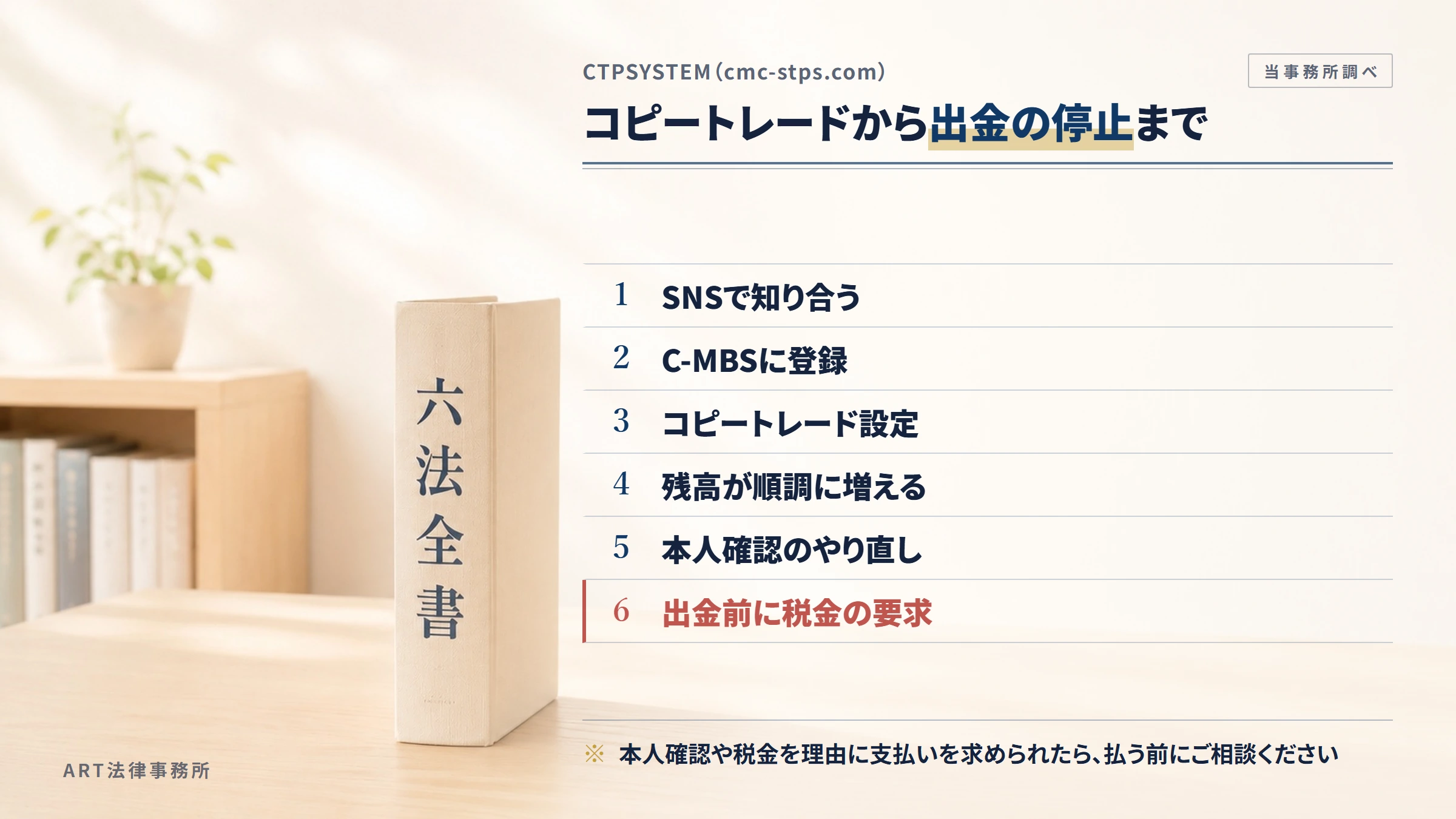 CTPSYSTEM（cmc-stps.com）の勧誘から入金までの流れ